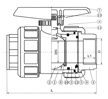 Q41F塑料球阀(图2)