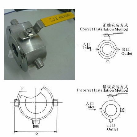 BQ71F对夹式保温球阀(图1)