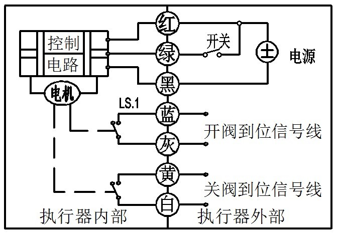 CWX微型电动球阀(图14)