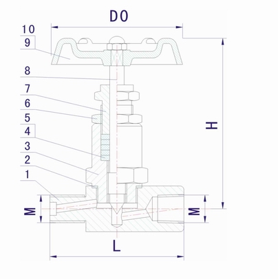 J21W内外螺纹针型阀(图1)