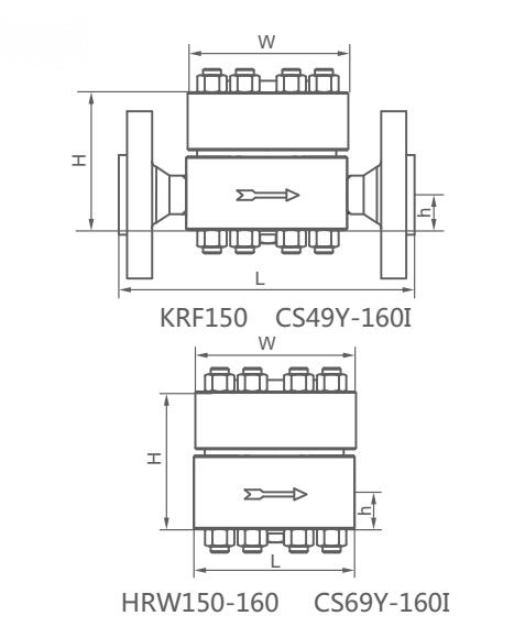 HRW3,FRK3高温高压圆盘式疏水阀(图4)