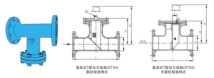 铸钢T型过滤器直流式外形结构图 SRT铸钢T型过滤器(图5)