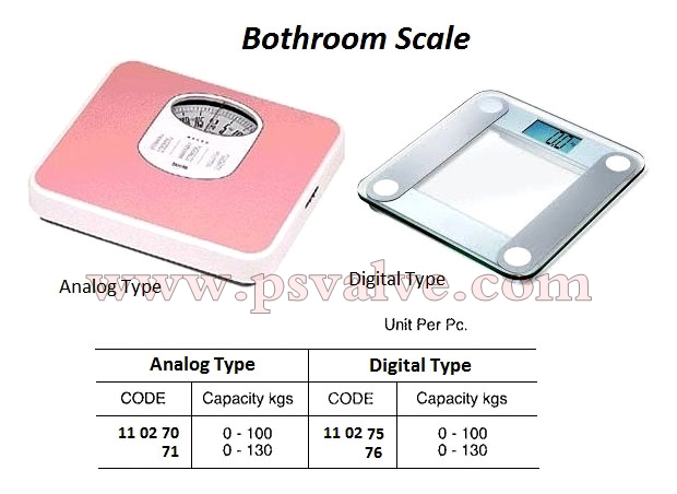 船舶物资供应软件impa查询