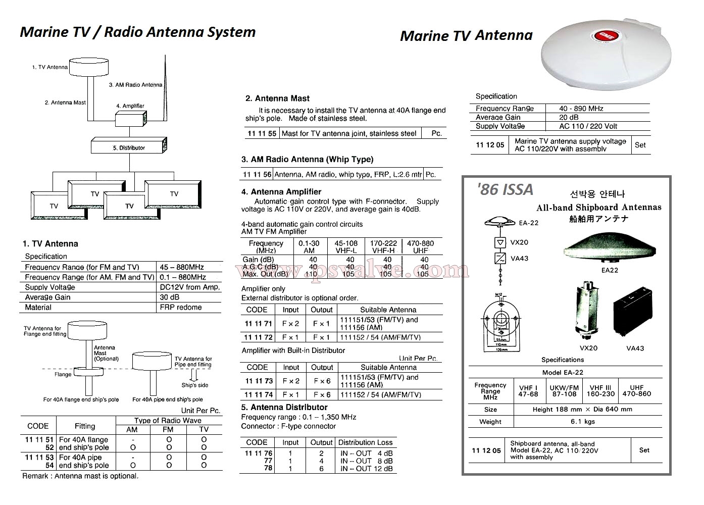 船舶物资供应软件impa查询