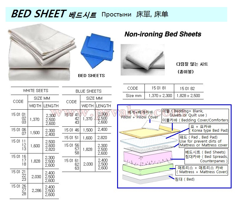 船舶物资供应软件impa查询