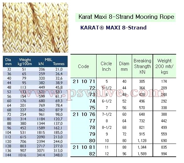 船舶物资供应软件impa查询