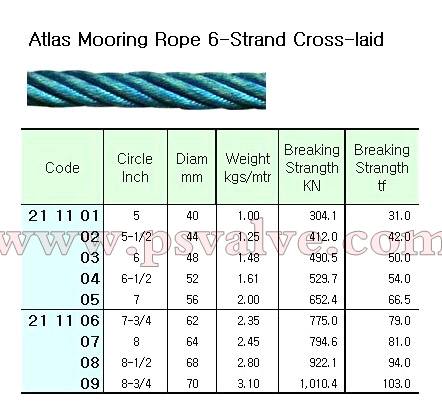 船舶物资供应软件impa查询