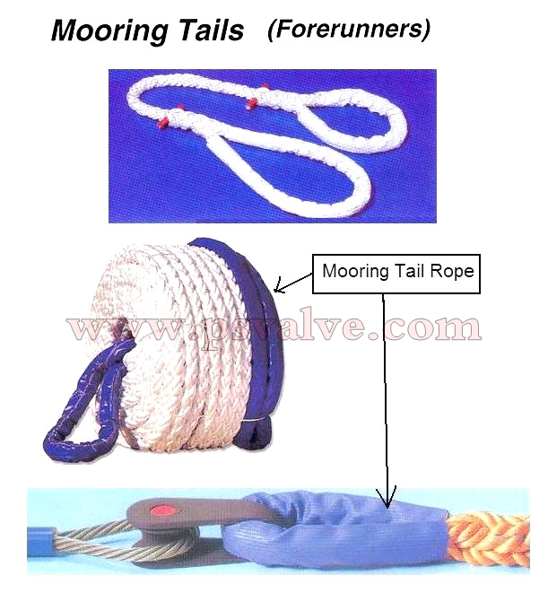 船舶物资供应软件impa查询