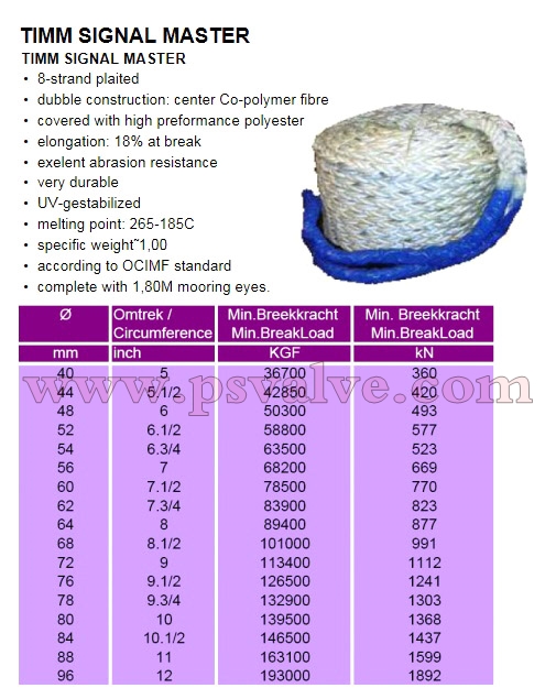 船舶物资供应软件impa查询