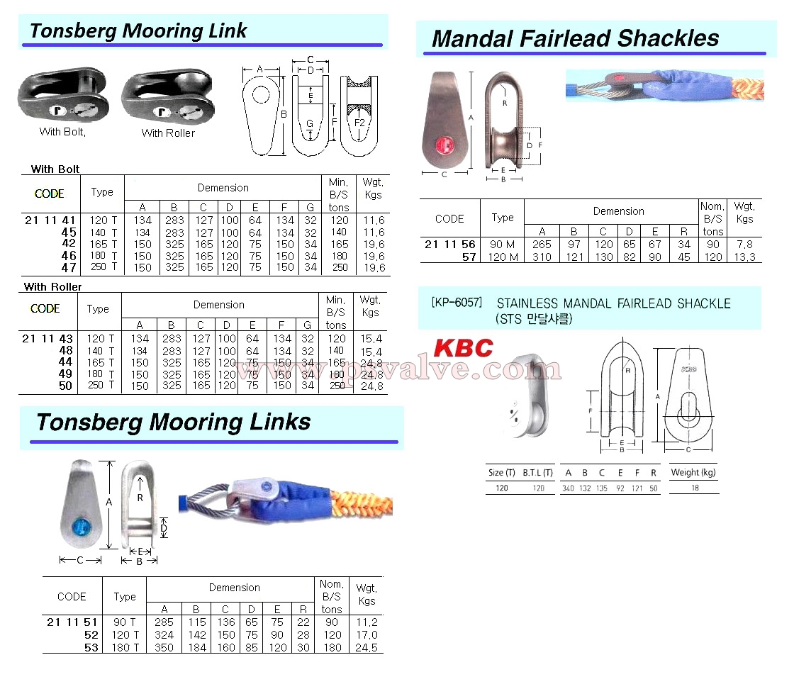 船舶物资供应软件impa查询