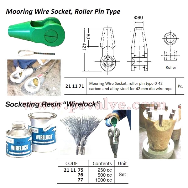 船舶物资供应软件impa查询