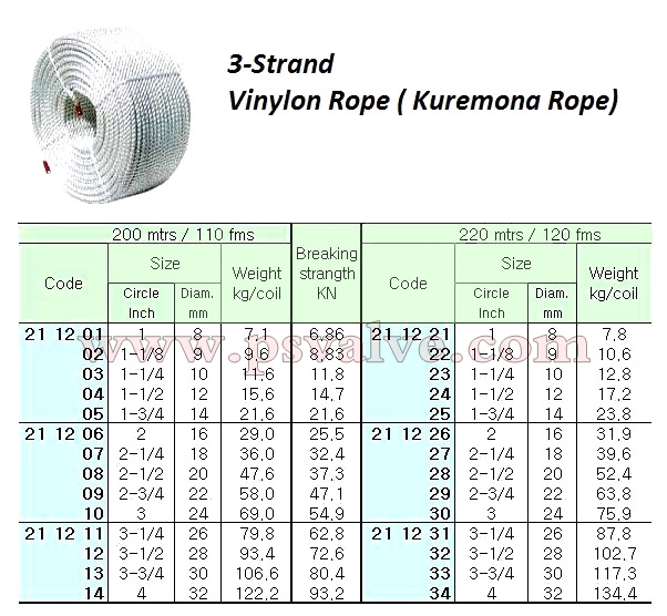 船舶物资供应软件impa查询