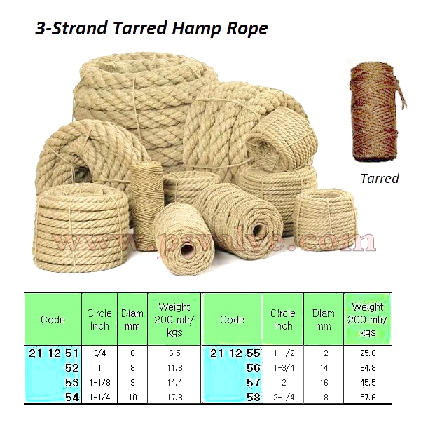 船舶物资供应软件impa查询