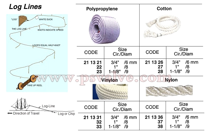 船舶物资供应软件impa查询