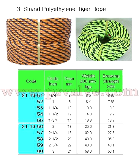 船舶物资供应软件impa查询