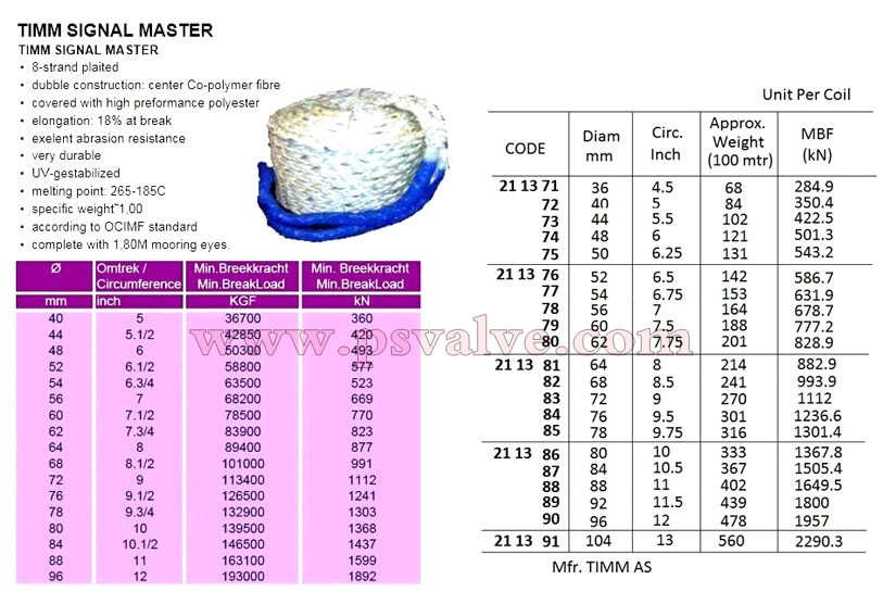 船舶物资供应软件impa查询