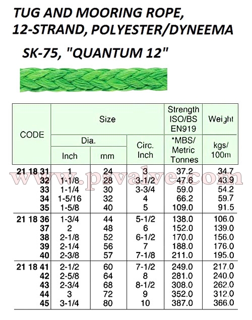 船舶物资供应软件impa查询