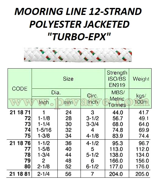 船舶物资供应软件impa查询