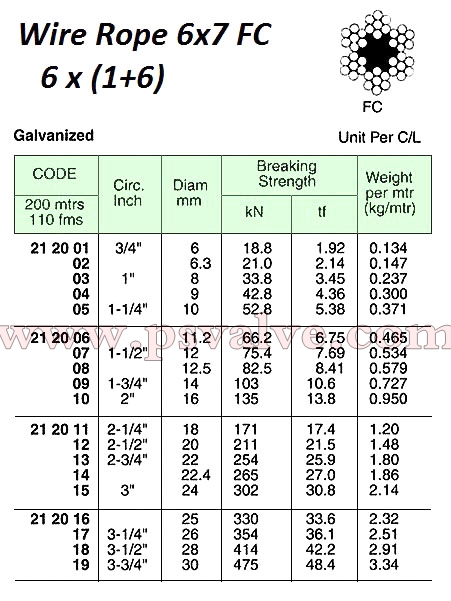 船舶物资供应软件impa查询