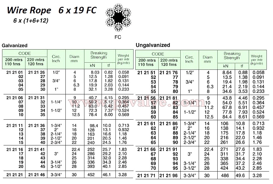 船舶物资供应软件impa查询