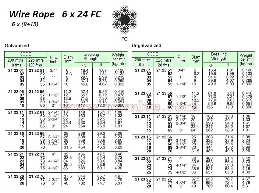 船舶物资供应软件impa查询