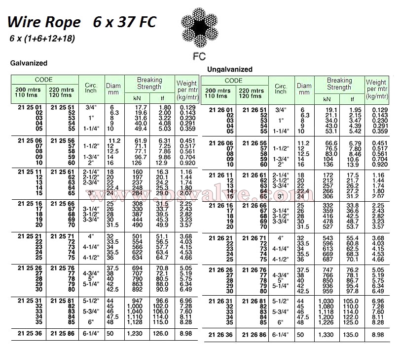 船舶物资供应软件impa查询