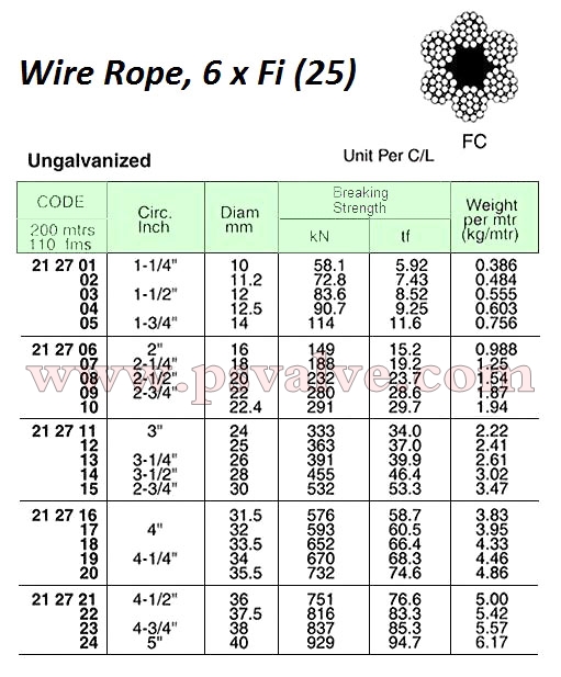 船舶物资供应软件impa查询