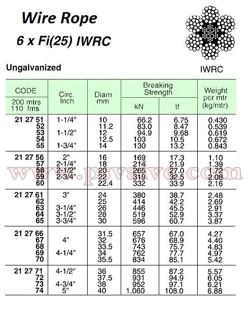 船舶物资供应软件impa查询