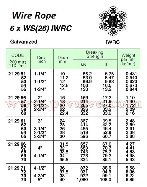 船舶物资供应软件impa查询