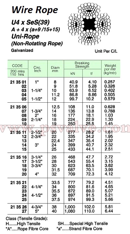 船舶物资供应软件impa查询