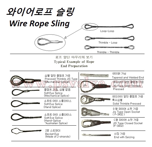 船舶物资供应软件impa查询
