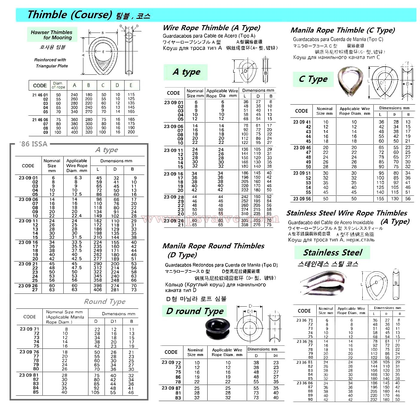 船舶物资供应软件impa查询