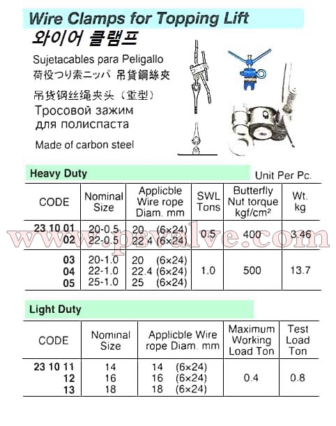 船舶物资供应软件impa查询