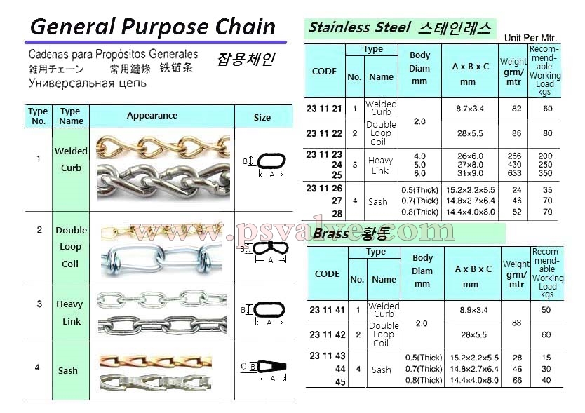 船舶物资供应软件impa查询