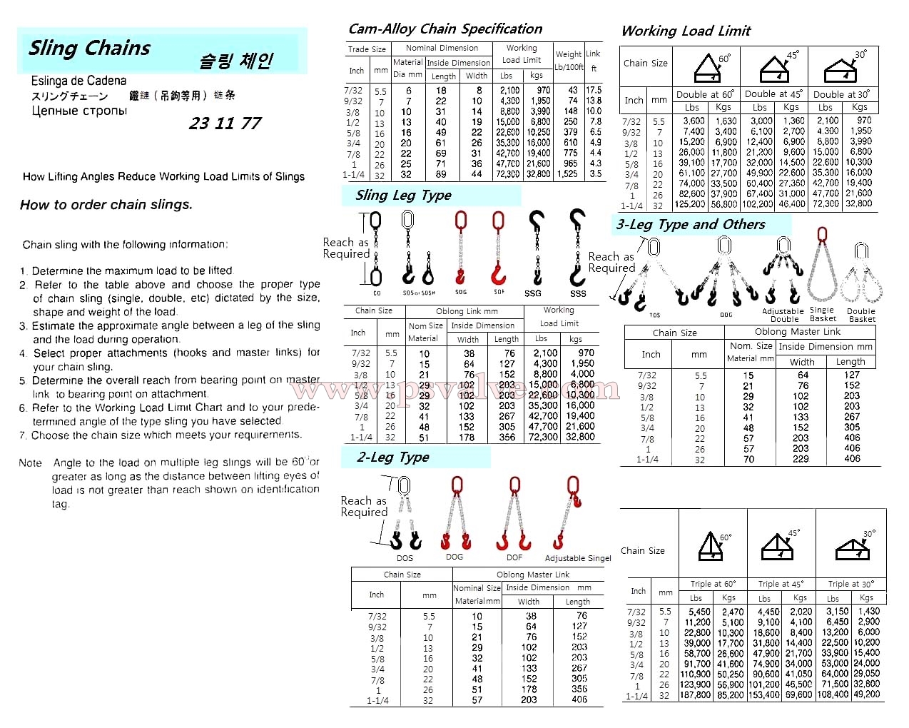 船舶物资供应软件impa查询