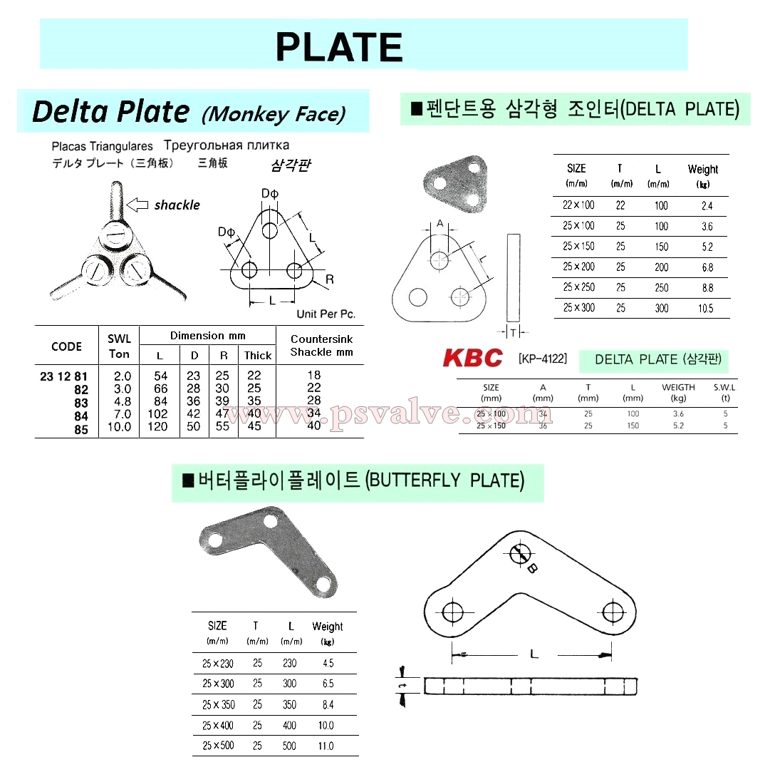 船舶物资供应软件impa查询