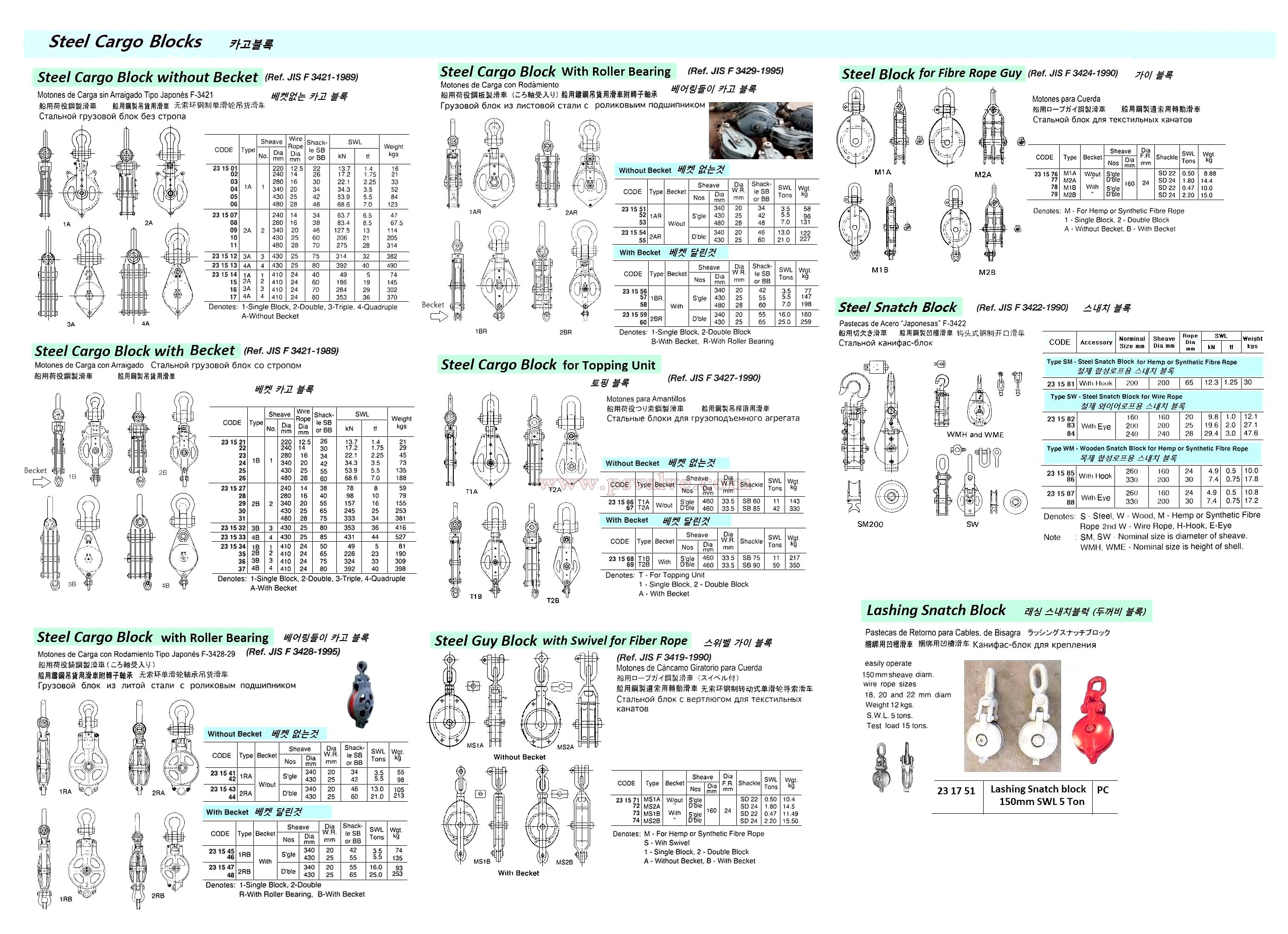 船舶物资供应软件impa查询