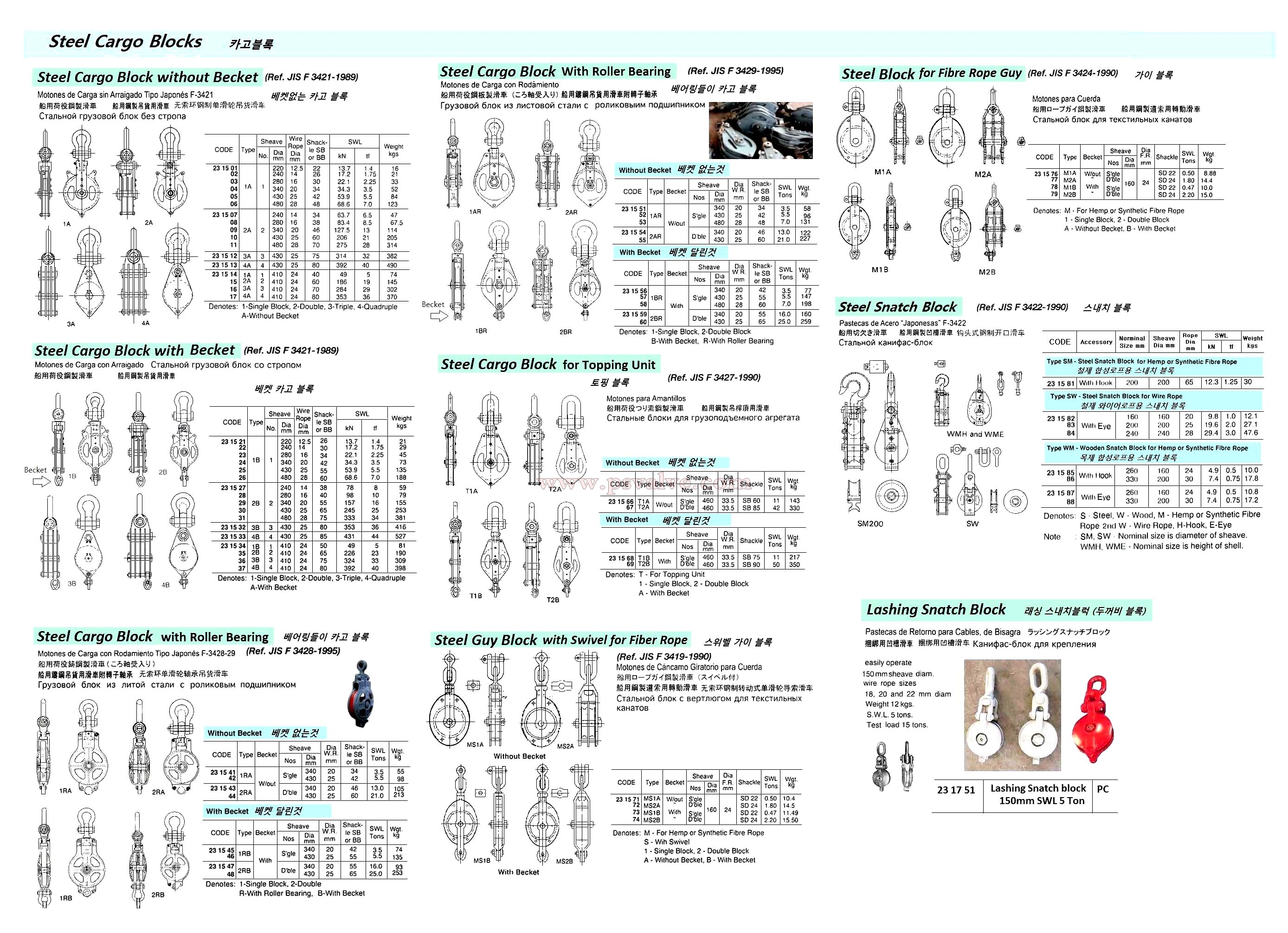 船舶物资供应软件impa查询