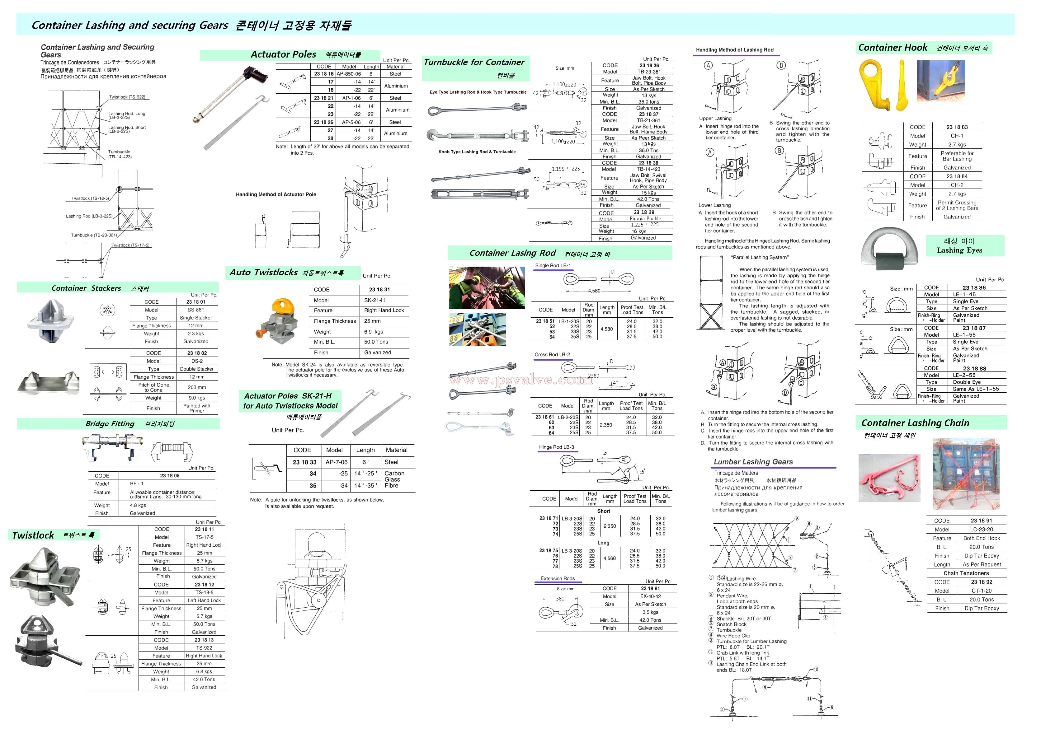 船舶物资供应软件impa查询