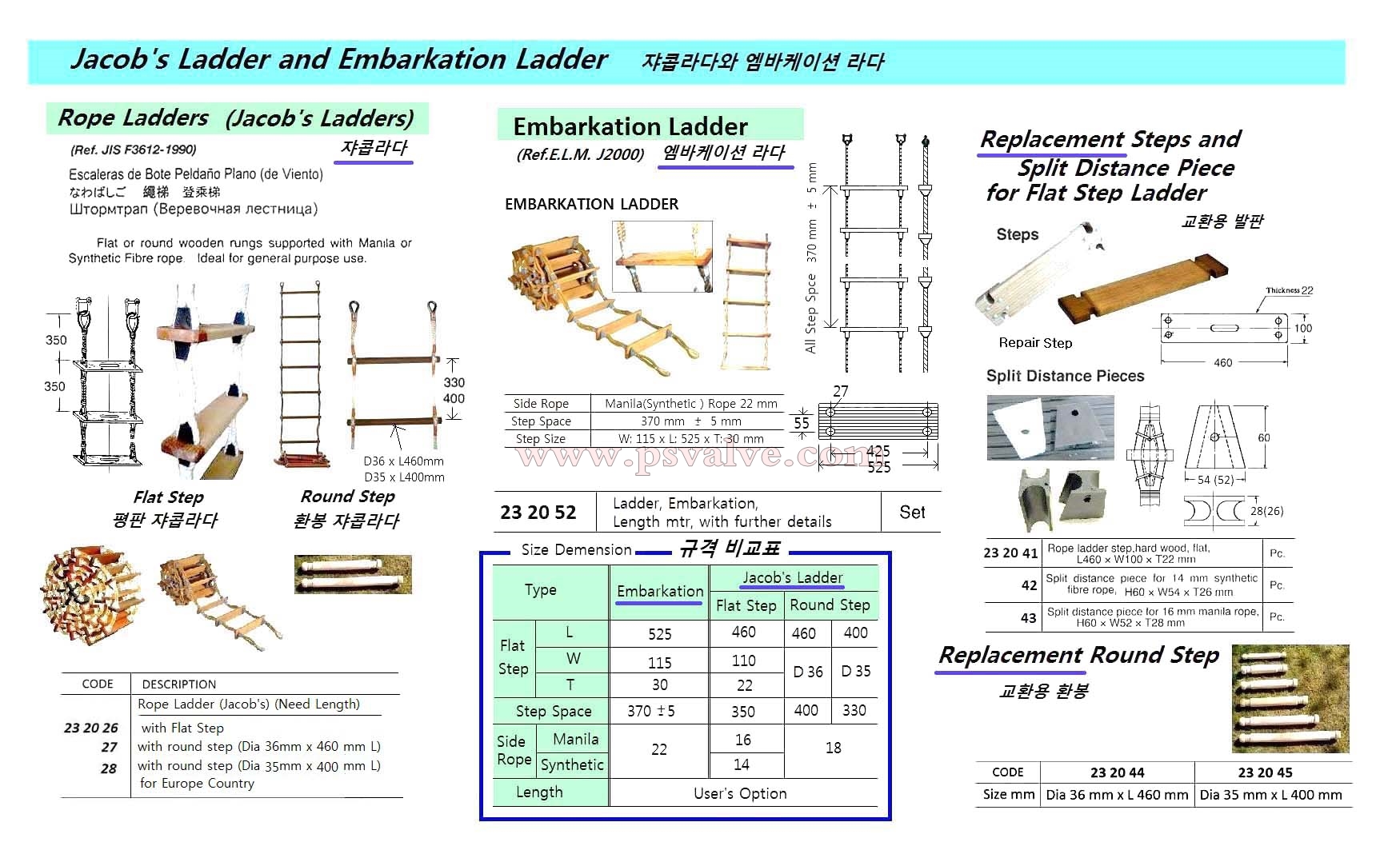 船舶物资供应软件impa查询