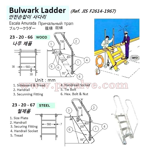 船舶物资供应软件impa查询