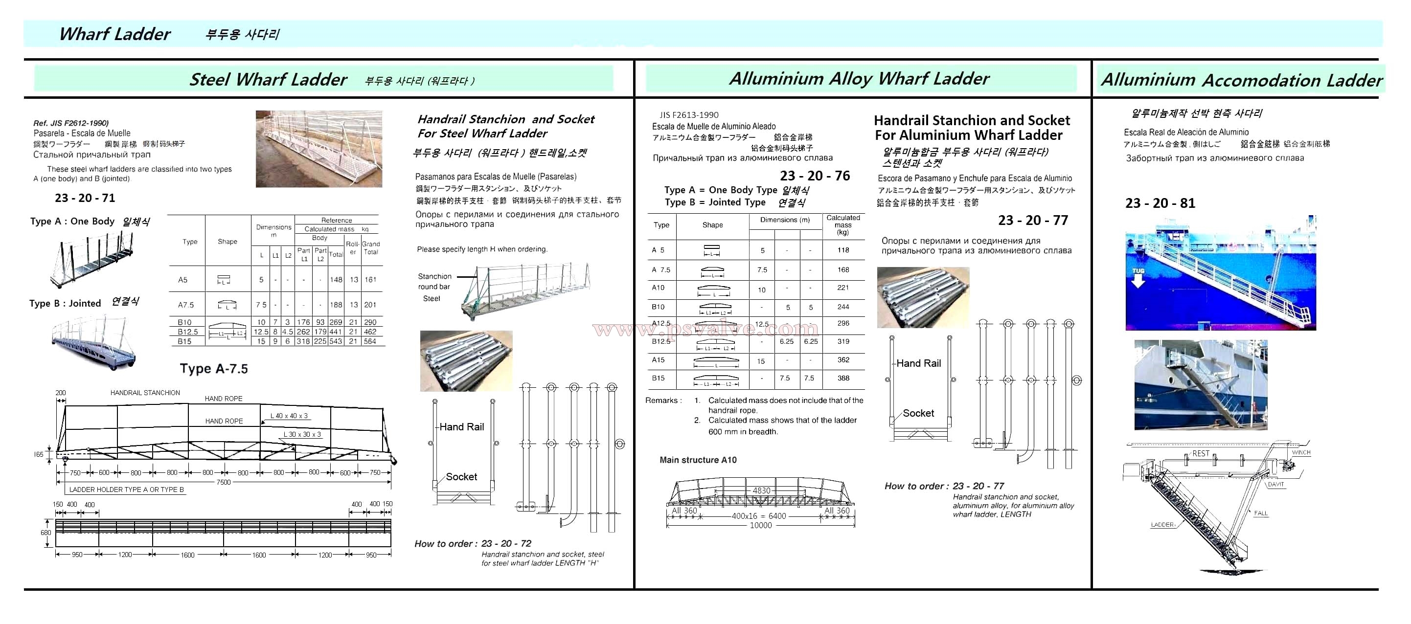 船舶物资供应软件impa查询