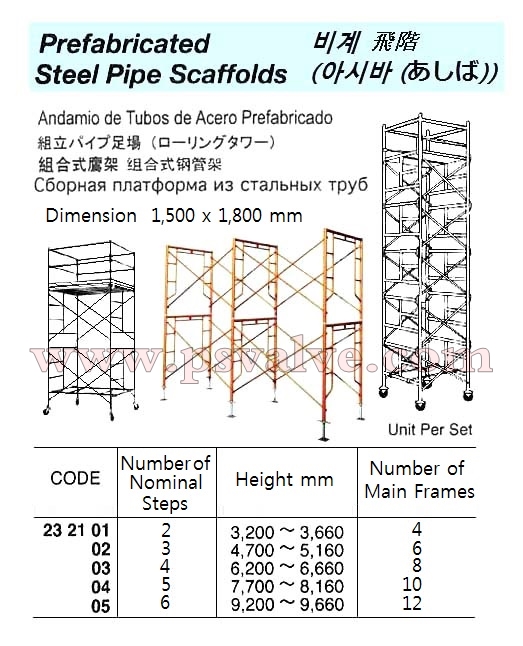 船舶物资供应软件impa查询