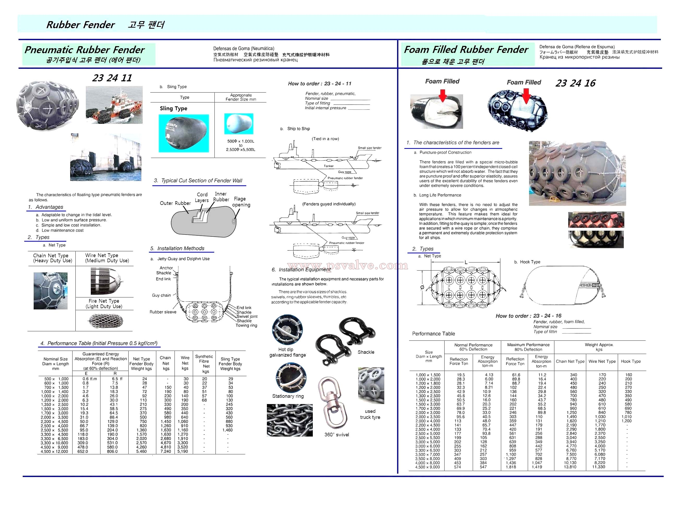 船舶物资供应软件impa查询