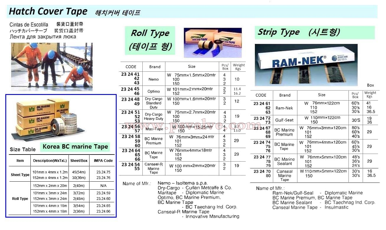 船舶物资供应软件impa查询