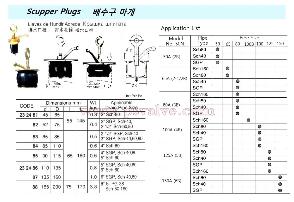 船舶物资供应软件impa查询