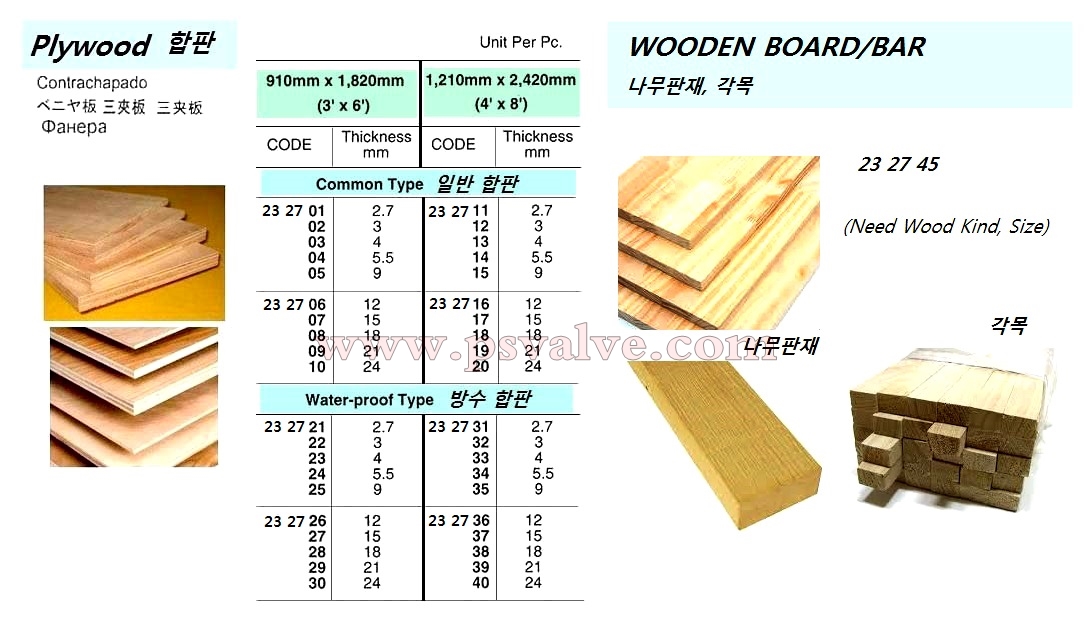 船舶物资供应软件impa查询