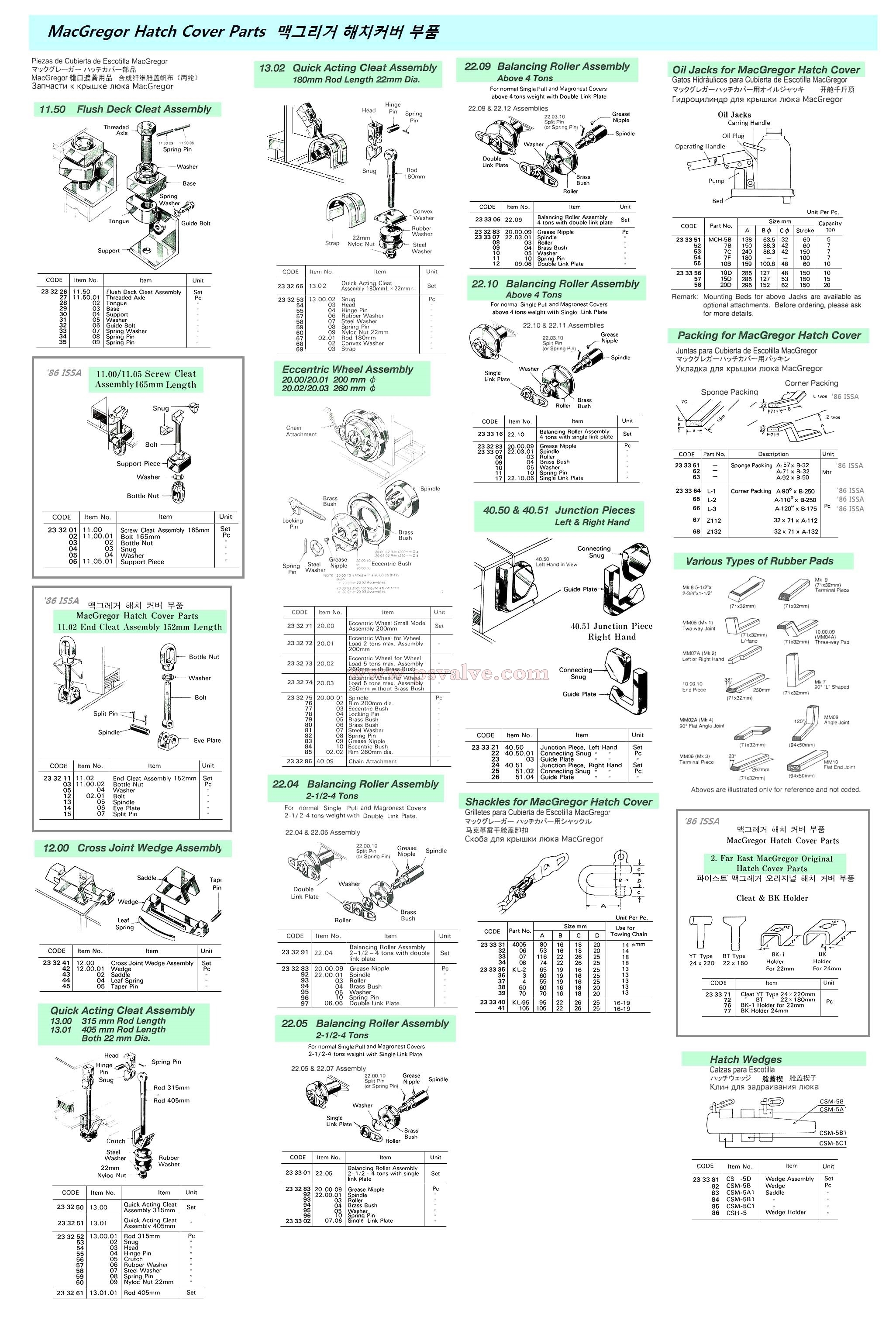 船舶物资供应软件impa查询
