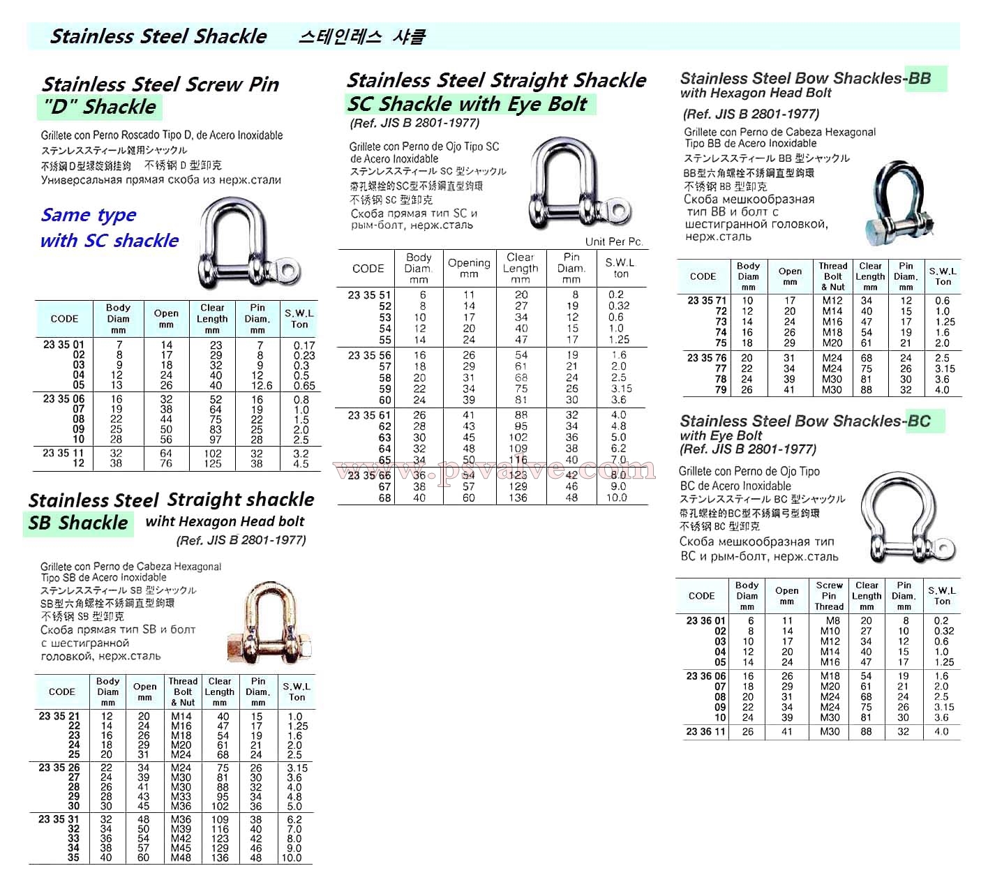 船舶物资供应软件impa查询