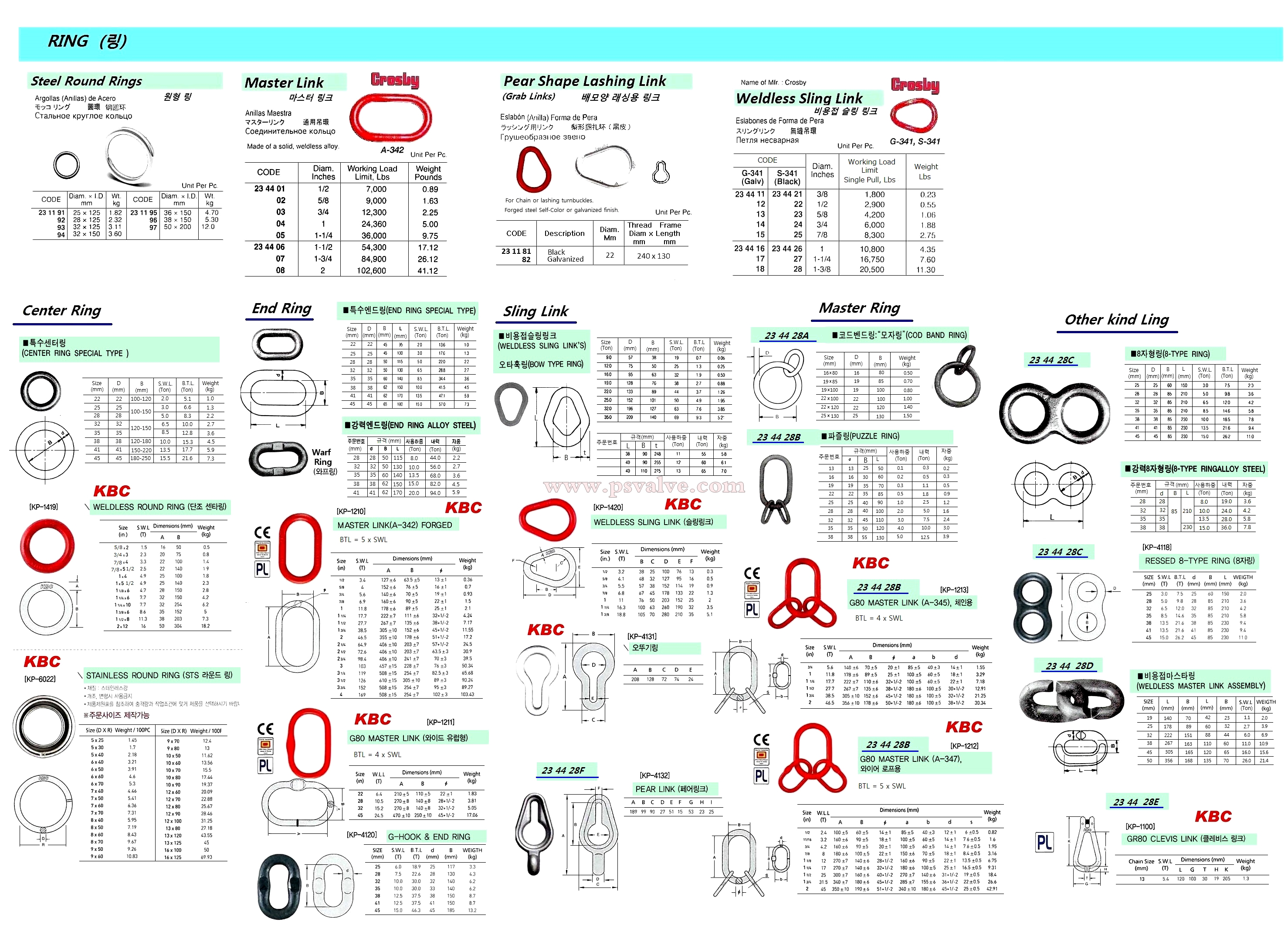 船舶物资供应软件impa查询